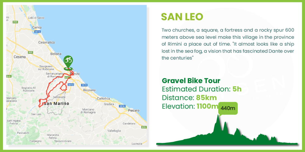 cycling.oxygenhotel en gravel-bike-routes-in-rimini 017
